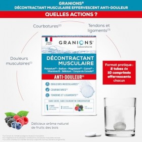 GRANIONS DECONTRACTANT MUSCULAIRE - Magnesium, Vitamine B6, Vitamine B12, Selenium, Conyze du Canada - Réduit les crampes et 