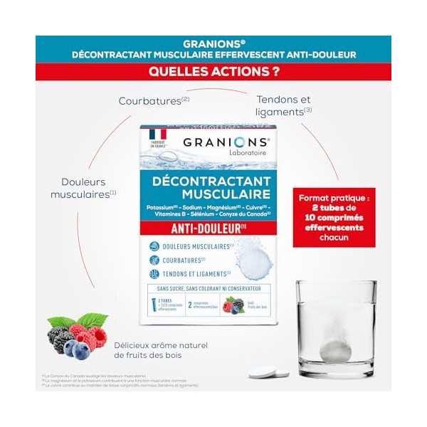GRANIONS DECONTRACTANT MUSCULAIRE - Magnesium, Vitamine B6, Vitamine B12, Selenium, Conyze du Canada - Réduit les crampes et 