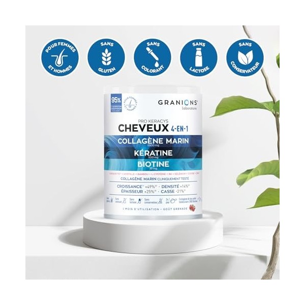 PRO KERACYS Cheveux 4 en 1 GRANIONS | Biotine Cheveux - Complement Alimentaire Cheveux - Collagene Marin, Biotine, Selenium,