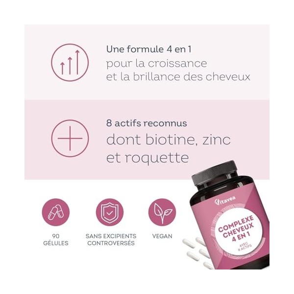Complexe Cheveux 4en1 avec Biotine - Pousse de Cheveux, Chute de Cheveux, Brillance, Force - 8 Actifs dont Zinc et Roquette -