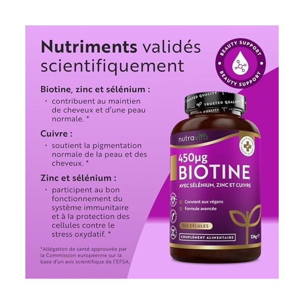 Biotine avec Selenium Zinc et Cuivre pour 1 An de Cure, Complément Alimentaire Cheveux Peau et Ongles - Biotine Cheveux Végan