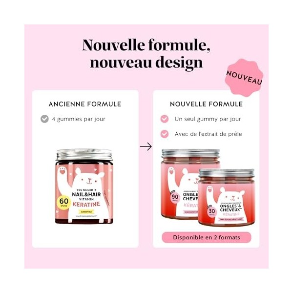 Gummies Kératine - Jusquau bout des ongles - Ongles & Cheveux - avec Vitamine C, E, Biotin, Zinc, Selenium, Cuivre - Sans Su ...