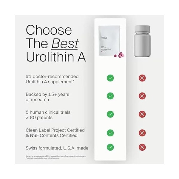 Urolithine - Soutien cliniquement prouvé pour le vieillissement sain, lénergie cellulaire, la force musculaire et la longévi