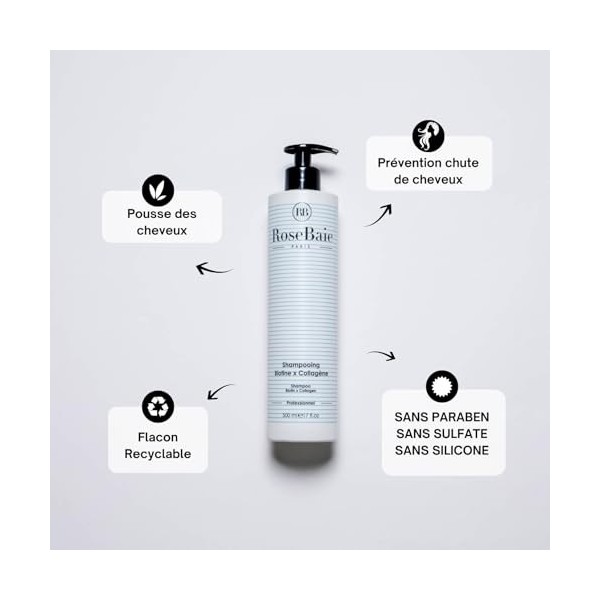 ROSEBAIE | Shampoing Biotine et Collagène | Sans Sulfates | Accélère la Pousse & Anti-Chute | Revitalisant et Hydratant | Che...
