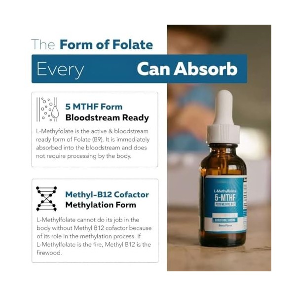Méthylfolate - Forme supérieure de - Dosage réglable pour tous les âges - Humeur, comportement, cognition - Saveur de baies b