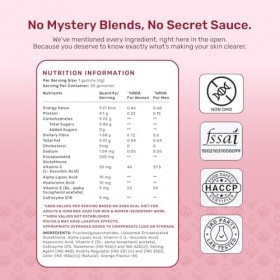 Whats Up Gluta-Glow Gummies | Teint de peau éclatant | Dépigmentation | Détoxification | 90 jours | Hommes et femmes | Premi ...