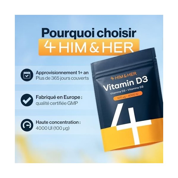 Vitamine D3 4000 UI 100µg – 365 Petits Comprimés 1 An – Vitamin D Haute Dose pour Immunité et Muscles – Cholécalciférol P