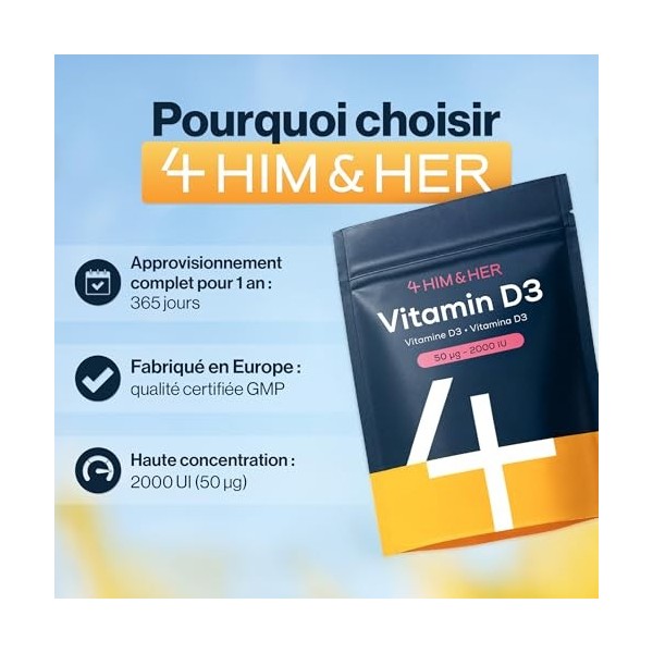Vitamine D3 2000 UI 50µg – 365 Petits Comprimés 1 An – Vitamin D Cholécalciférol Haute Qualité – Système Immunitaire, Os