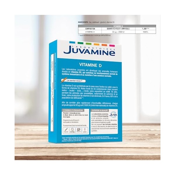 JUVAMINE - Immunité - Vitamine D 2000 UI 50ug - Défenses Immunitaires - Boite de 20 Ampoules Lot de 2 Vitamine D