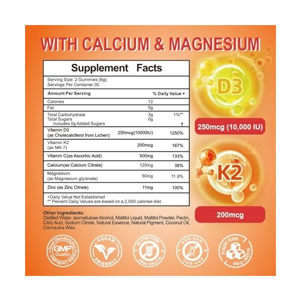D3K2gummies