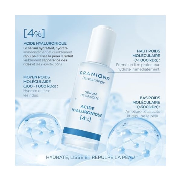 GRANIONS Serum Acide Hyaluronique 4% – Acide Hyaluronique Hydratation Intense, Repulpe et Lisse la Peau – Skincare Beauté - T