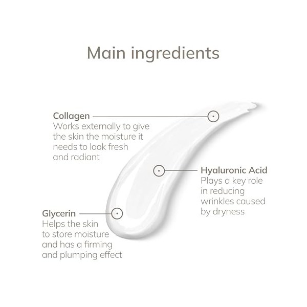 GESKE Gel Hydrating MicroCurrent - Indispensable pour tous les appareils GESKE MicroCurrent - Soin du visage avec de la glycé
