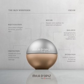 The Skin Whisperer Cream by Mila D Opiz for Women - 1.69 oz Cream