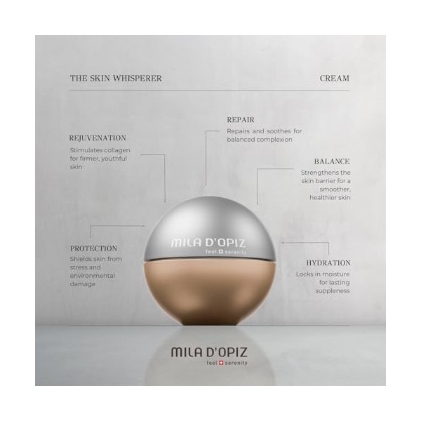 The Skin Whisperer Cream by Mila D Opiz for Women - 1.69 oz Cream