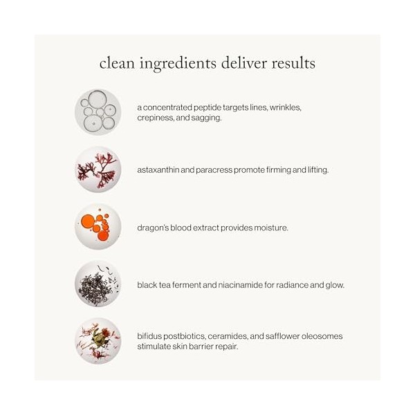 goop Sérum peptide beauté réduit les ridules, les rides et les taches sombres, Peptide Ceramide et Niacinamide, traitement an