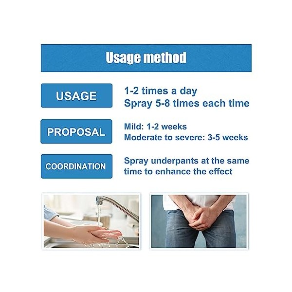 Spray Soulage Rapidement Les Démangeaisons, Anti-Démangeaisons Spray, Crème de Traitement des Démangeaisons pour Homme, 30ML