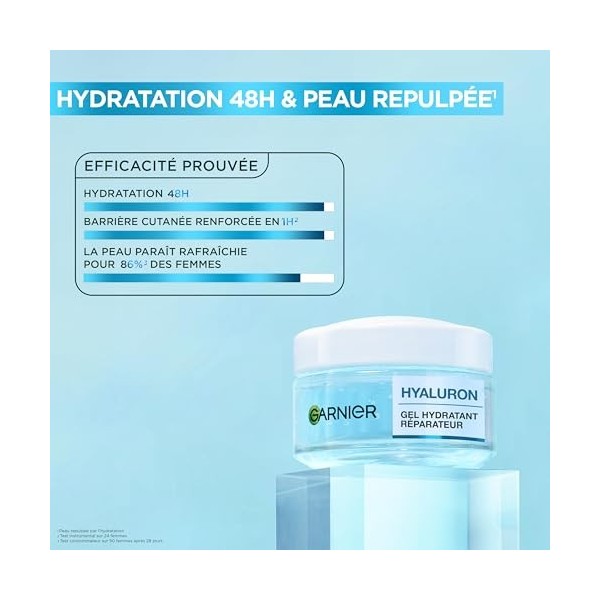 GARNIER Skin Active - Crème Gel Visage Hyaluron Barrier Repair - Repulpe & Apaise - 48H - Glycérine, Acide Hyaluronique & Alo