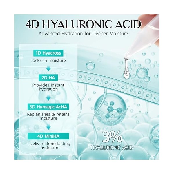 Hyaluronic Acid Serum,3% Sérum Visage à lacide Hyaluronique, Ultra - Hydratant Sérum Visage Hydratant en profondeur Pour Pea