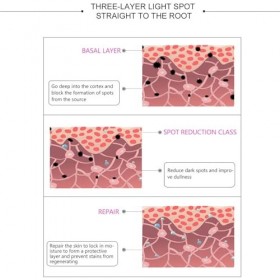 Collagène Kojic LHy679 Hydratant et éclaircissant la peau - LHy679 rose, 6 x 7 