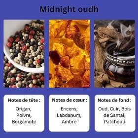 Parfum Midnight Oud Eau de Parfum 100ML NOTES: Épicé Chaud, Boisé, Ambre, Oud, Cuir, Bois de Santal