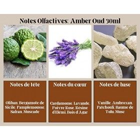 Parfum AMBER OUD 30 ml Eau de Parfum Femme Attar Oudh Arabe Musc Halal Oriental NOTES : Jasmin, Gardénias, Ylang Ylang et Oud