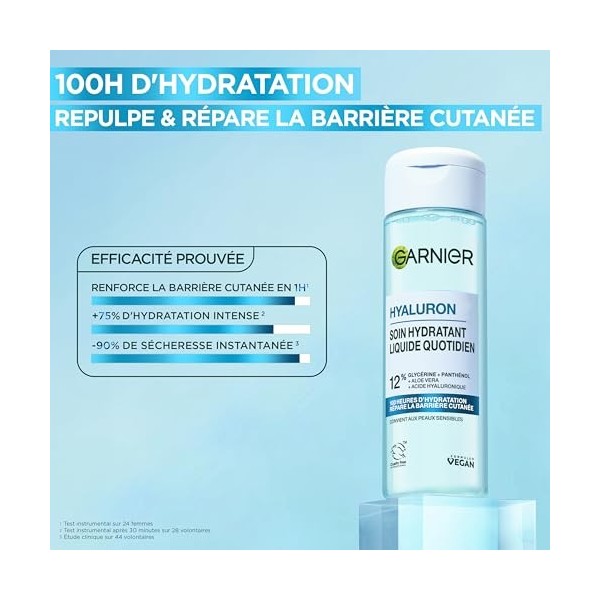 GARNIER Hyaluron Barrier Repair - Soin Visage - Hydrate & Répare - 100H DHydratation - Glycérine, Acide Hyaluronique & Aloe 