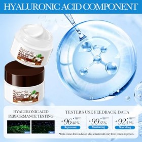 Hppsctink 40ml Sérum à lhuile de coco et 50g Crème à la noix de coco, hydratant et nourrissant, Raffermissement de la peau, 