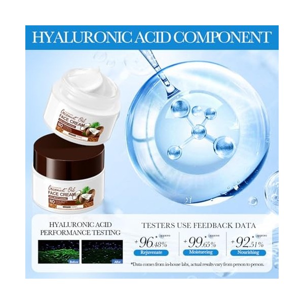 Hppsctink 40ml Sérum à lhuile de coco et 50g Crème à la noix de coco, hydratant et nourrissant, Raffermissement de la peau, 