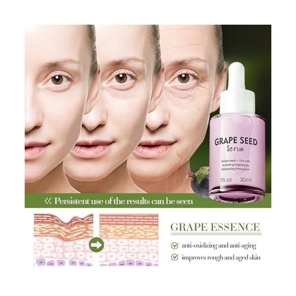 Sérum Visage Curcuma + Sérum Pépins De Raisin – Soin Hydratant Et éclat Pour Peau Lisse, Taches Brunes & Teint Radieux – 30ml