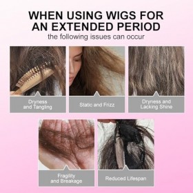 Spray Lissant Pour Perruques, Contrôle Instantané Des Frisottis, Brillance Pour Perruques Synthétiques Ou Cheveux Naturels, R