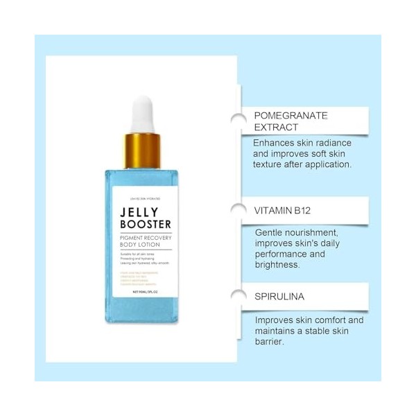 Niacinamide Facial Serum - Lightweight, Fast-Absorbing, Hydrating & Soothing For All Skin Types, Non-Greasy