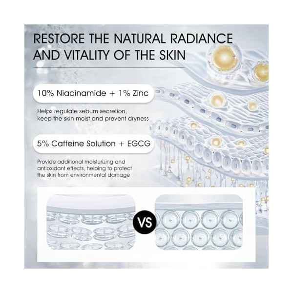 2 Pièces Niacinamide Serum, Niacinamide 10% + Zinc 1% et Caffeine Solution 5% + EGCG, Serum Niacinamide, Élimine les Cernes, 