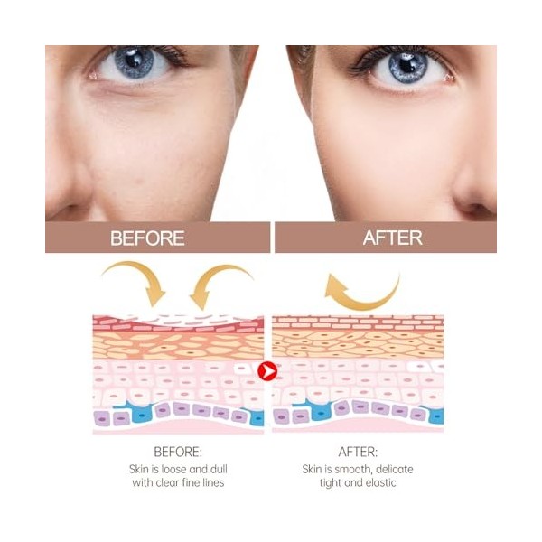 Wrinkle Multi Balm Stick, Lot de 2 bâtonnets hydratants raffermissant anti-âge et raffermissant pour la peau, anti-âge et raf