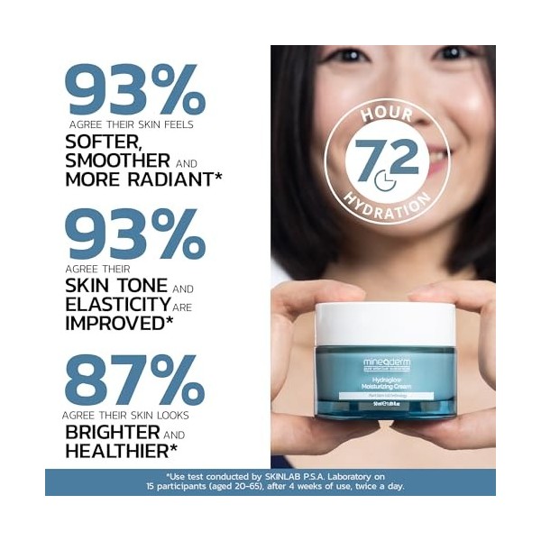 Mineaderm Hydraglow Crème hydratante pour le visage - Avec HYDRAFENCE, Aquaxyl & Vitamine E - Lisse, régénère et hydrate radi