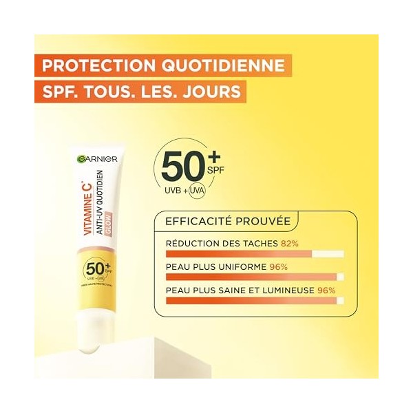 Garnier Vitamine C Anti-UV Quotidien Glow SPF 50-40ml Crème Jour et Nuit