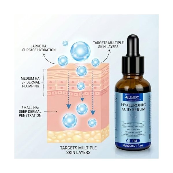 Hyaluronic Face Serum with Aloe & Panthenol | Deep Hydration & Plumping Facial Serum | Multi-Molecular HA for Moisture, Smoot