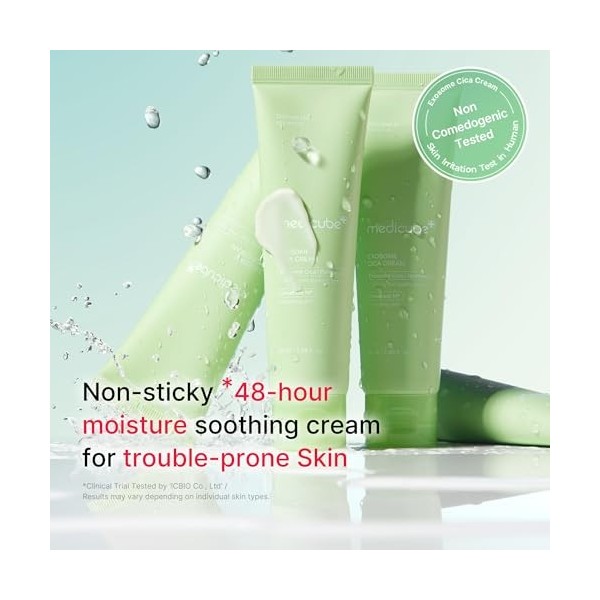 medicube La Crema De Árbol De Té Exosome Cica Para Pieles Sensibles Con Centella Asiática Ayuda A Reducir El Enrojecimiento Y