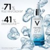 Vichy Mineral 89 Hyaluronic Acid Hydrating Serum For All Skin Types, 50ml