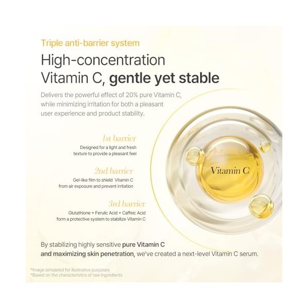 mixsoon Vitamin C 20 Serum, sérum visage à 20% de vitamine C pure, niacinamide & glutathion, correcteur de taches, améliore l