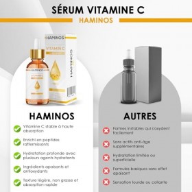 Sérum Vitamine C avec Niacinamide, Acide Hyaluronique et Peptides – Éclat, Fermeté, Hydratation Intense, Anti-Taches et Antio