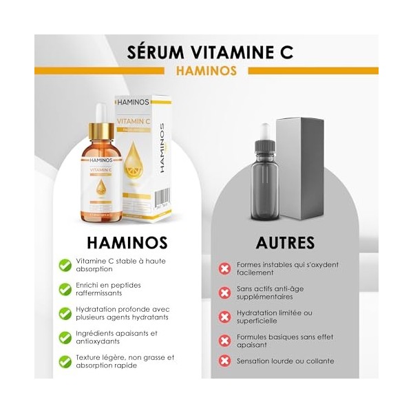 Sérum Vitamine C avec Niacinamide, Acide Hyaluronique et Peptides – Éclat, Fermeté, Hydratation Intense, Anti-Taches et Antio