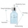 THE SKIN HOUSE since 1979 Ampoule Hyaluronic 6000 1,01 once liquide, 30 ml . Ampoule dacide hyaluronique profondément hydra