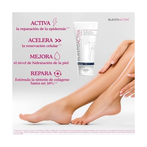 BLASTOACTIVA Masques Hydratants/Rajeunissants