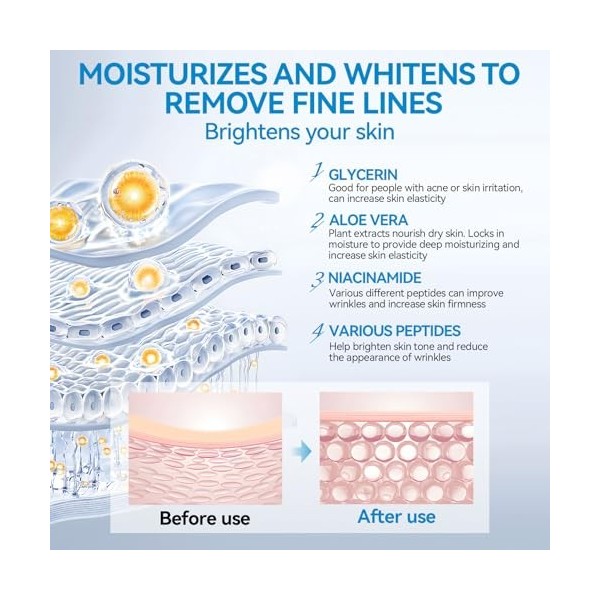 Micro Infusion Visage, Micro Needling Visage, BB Facial Glow, Raffermit la Peau et Illumine le Teint, 10 * 5ml