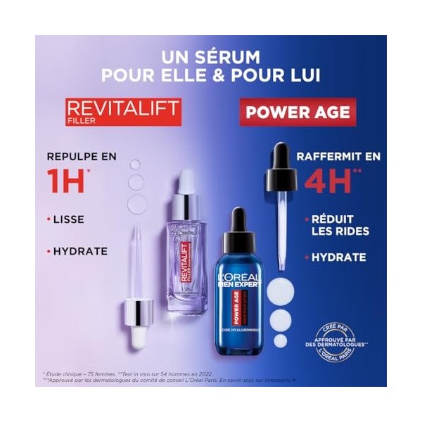 LOréal Paris - Routine Soin Visage à lAcide Hyaluronique Pour Femme & Homme - Sérum Anti-Rides & Hydratant Revitalift Fille C...