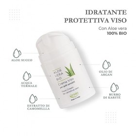 irsan Crème Visage Hydratante Séborégulatrice Régénérante Visage avec Eau Thermale, Jus dAloe, Beurre de Karité, Huile dArg