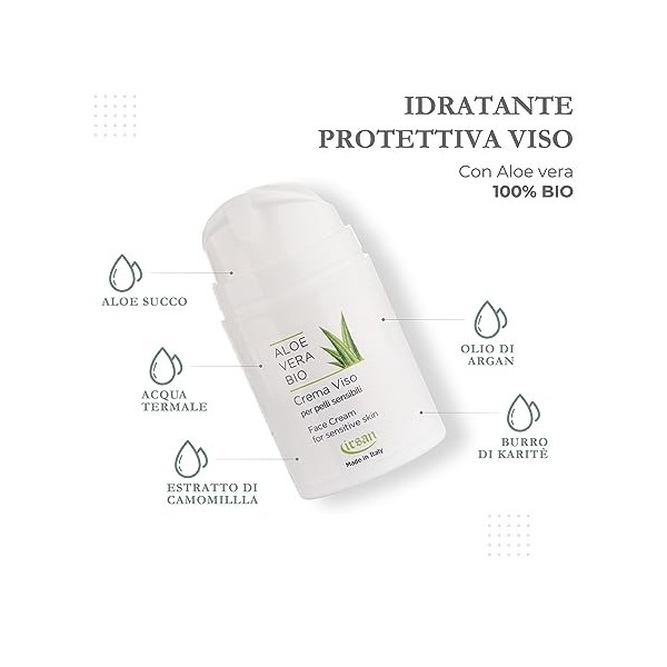 irsan Crème Visage Hydratante Séborégulatrice Régénérante Visage avec Eau Thermale, Jus dAloe, Beurre de Karité, Huile dArg