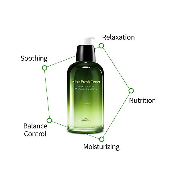 THE SKIN HOUSE ALOE FRESH SERUM 50ML