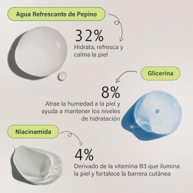 Meisani Niacinamide Cucumber Aqua Gel Cream, Crème visage rafraîchissante au concombre et niacinamide, texture gel, 50ml