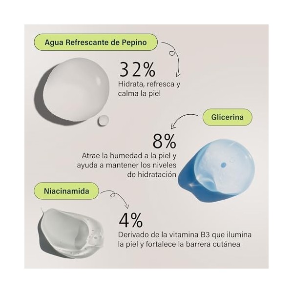 Meisani Niacinamide Cucumber Aqua Gel Cream, Crème visage rafraîchissante au concombre et niacinamide, texture gel, 50ml